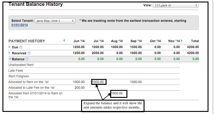 Free Rent Management Software