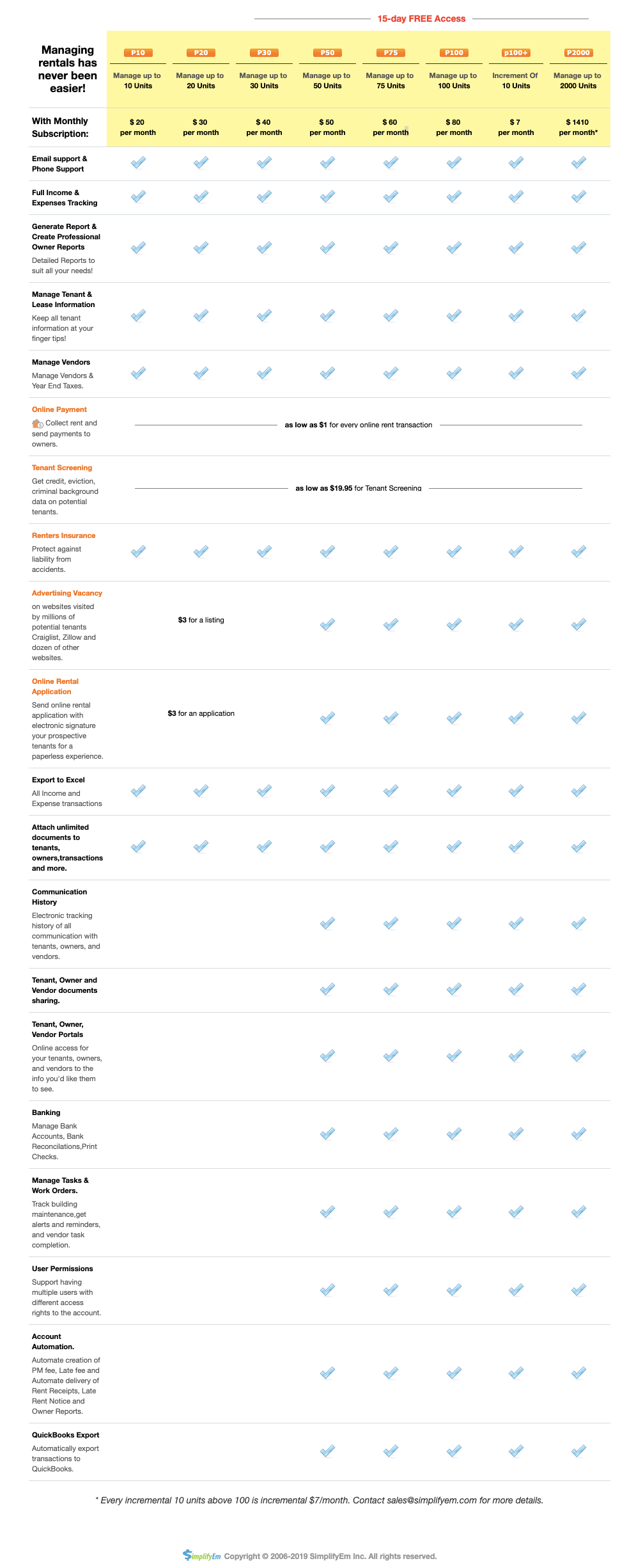 Property Management Software